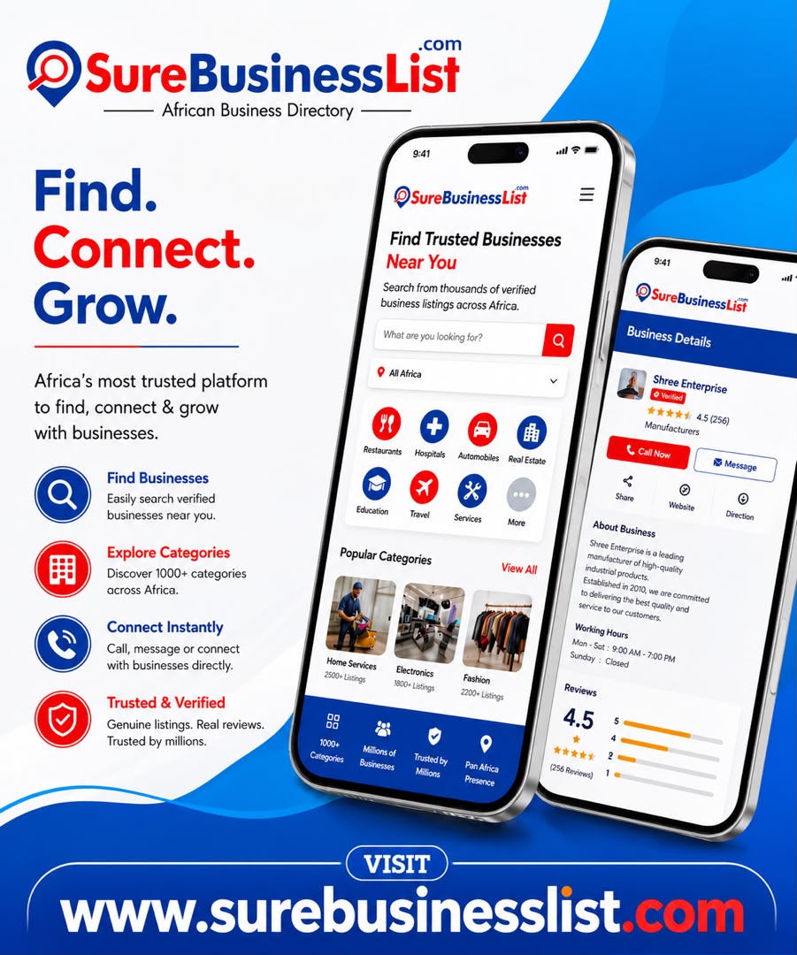 Surebusinesslist Unveil its Nigeria Business Directory