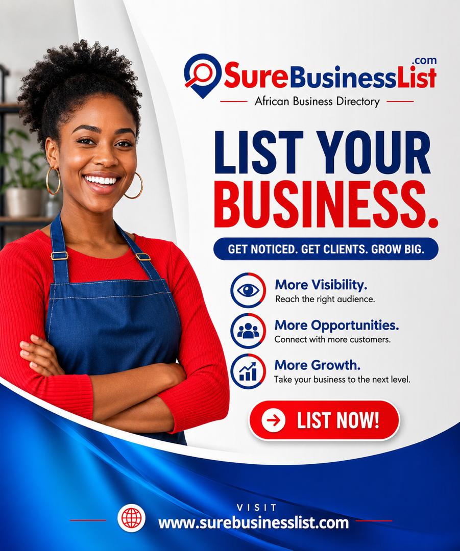 Surebusinessist.com